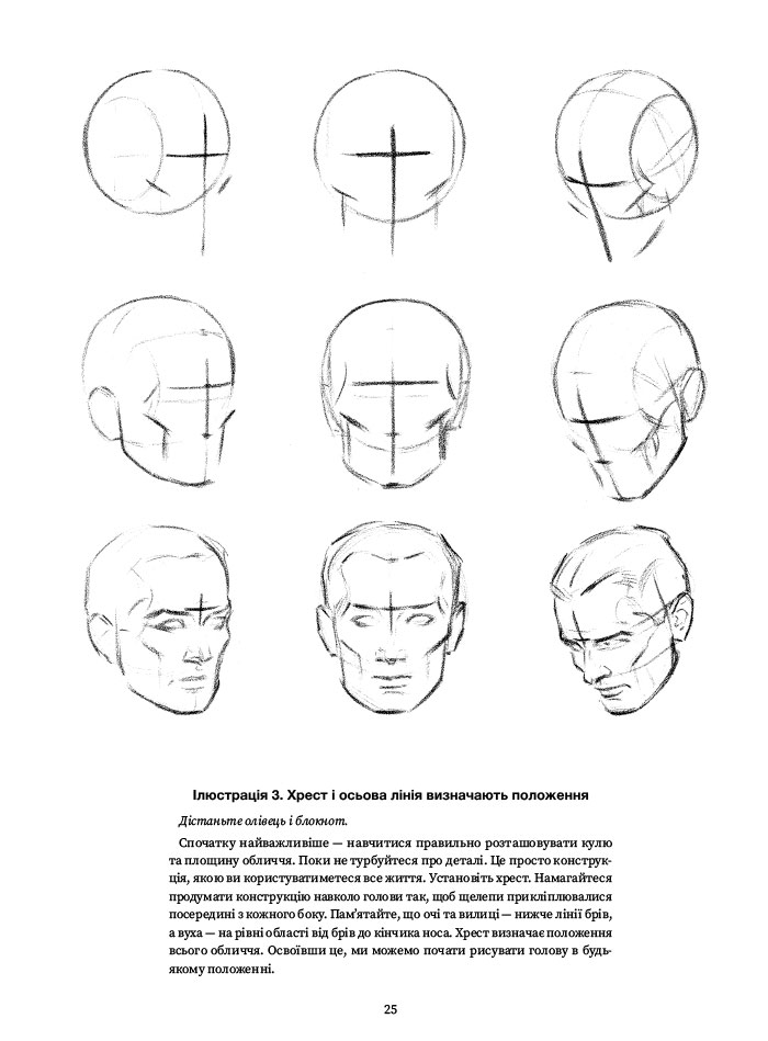Книга "Рисуємо голови та руки. Луміс Е." (у) (5687) 4