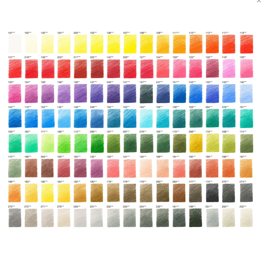 Олівець кольоровий Polychromos перманентний зелений (266), 110266 Faber-Castell 4