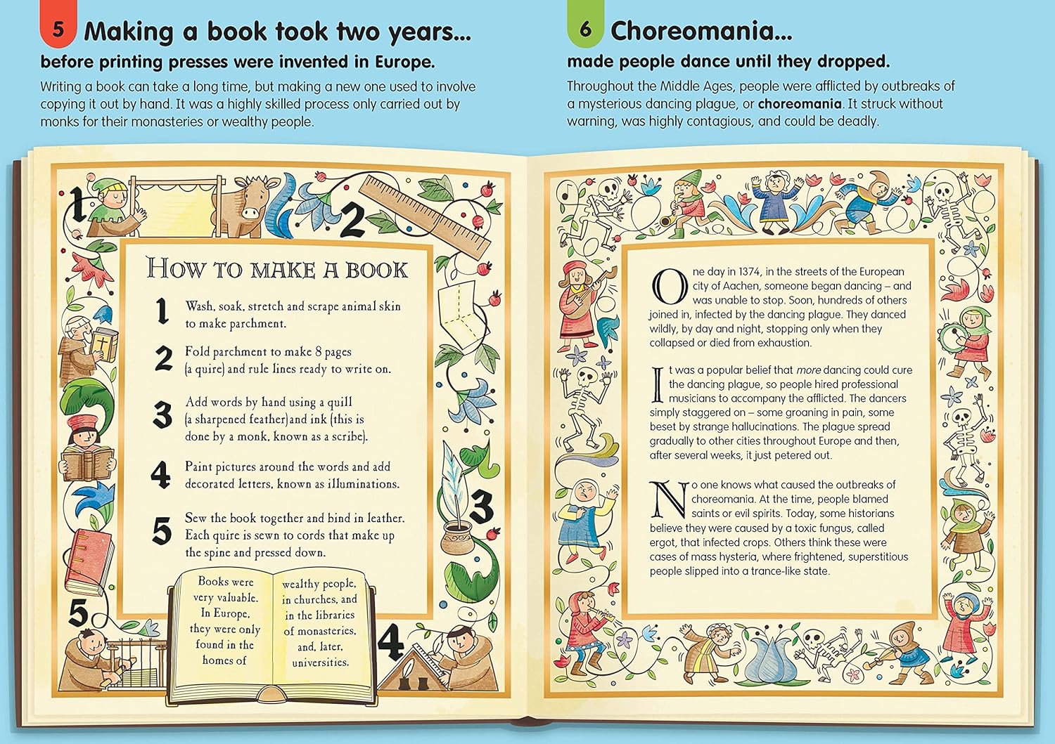Книга "100 Things to Know About History" (а) (2753) 2