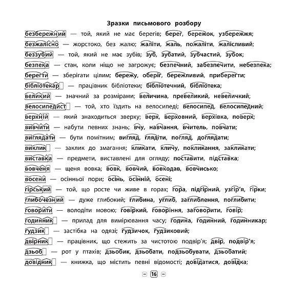 Книга Пам’ятка для початкової школи.Українська мова. Усі види розборів. 1-4 класи (5303) 2