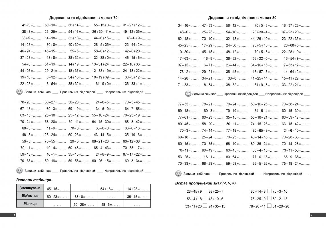Практикум 2000 прикладів з математики. 3 клас. Додавання та віднімання (у), 011523 1