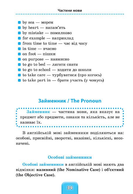 Книга Шкільний довідничок. Англійська мова 3