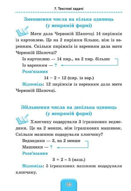 Книга Шкільний довідничок. Математика 3