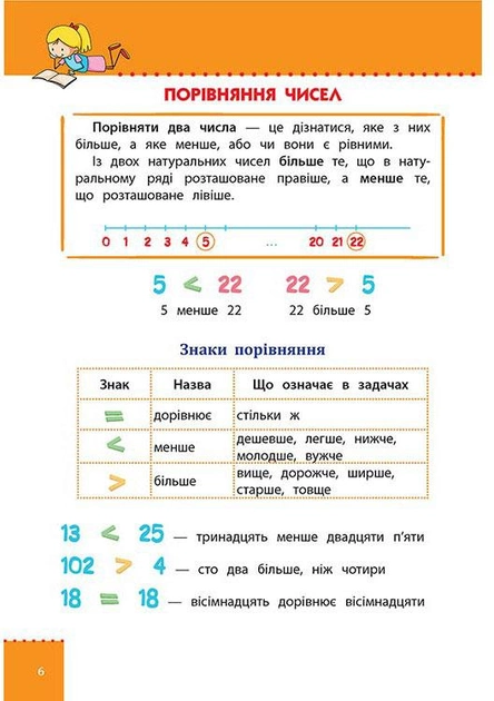 Книга "Наочний довідник. Математика. 1-4 клас" (у) (0247) 2
