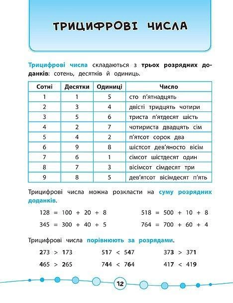 Книга "Я відмінник! Математика. Тести. 3 клас" (5822) 1