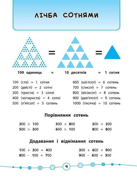Книга "Я відмінник! Математика. Тести. 3 клас" (5822) 3