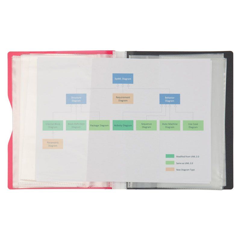 Дисплей-книга 20 файлов A5, розовая 1220-10-A 2