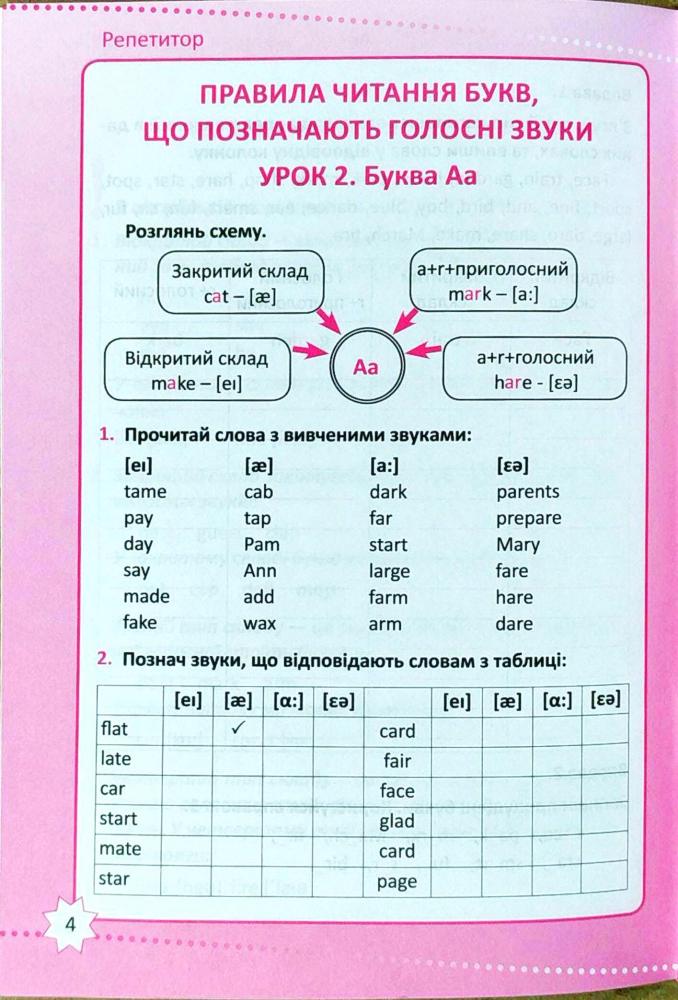Репетитор. Англійська мова. 3-4 класи. Букви та звуки (у), 03974 2