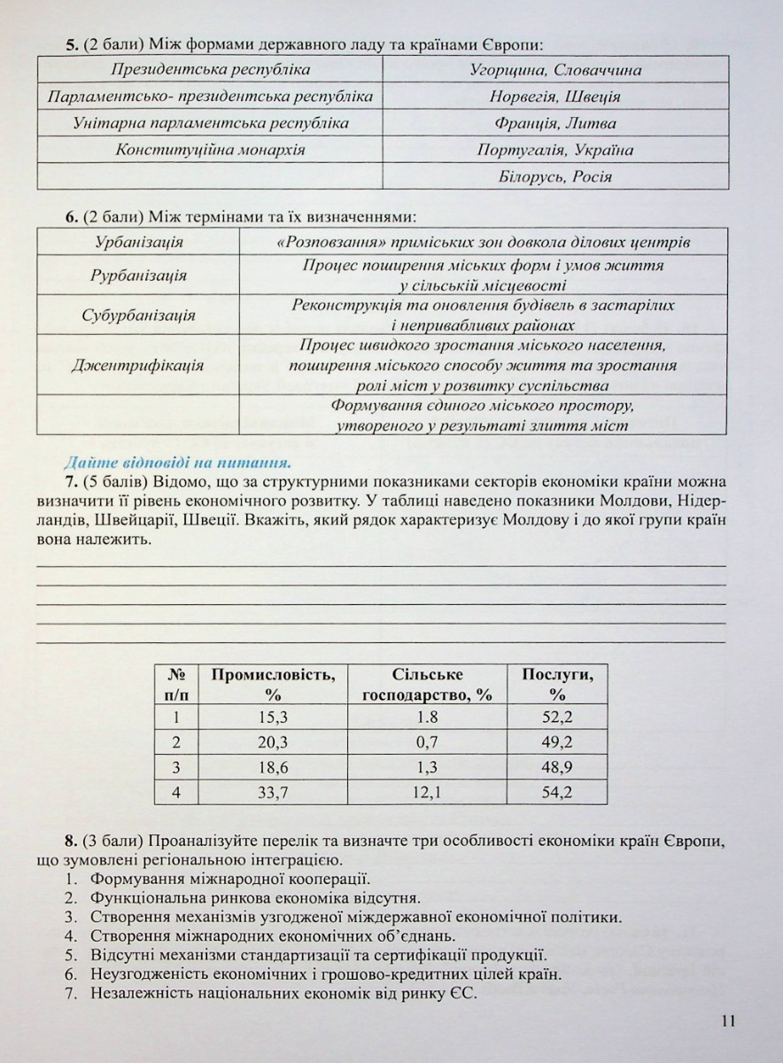 Зошит для практичних робіт. Географія 10 кл., 7132 10