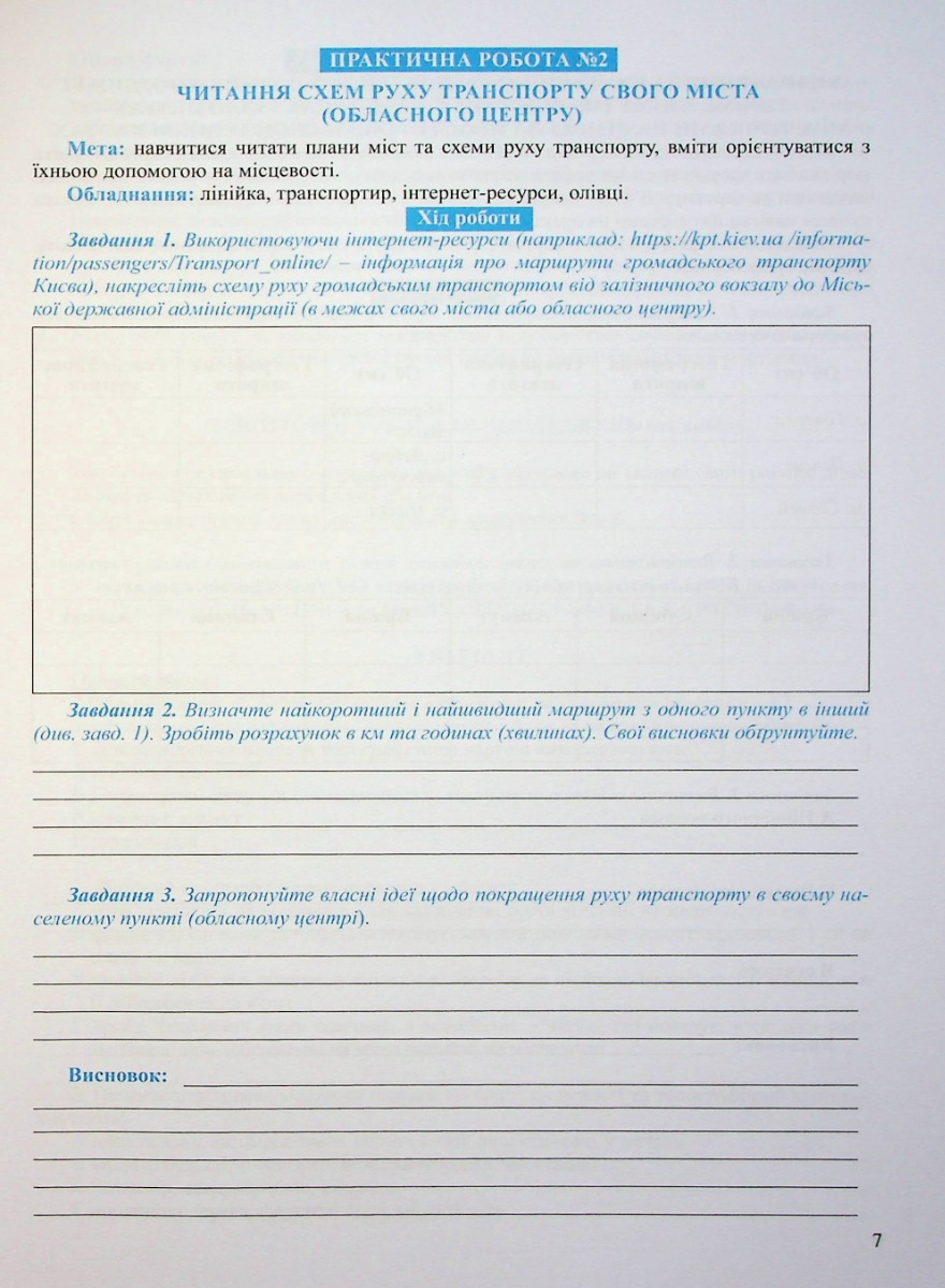 Зошит для практичних робіт. Географія 11 кл., 7173 6