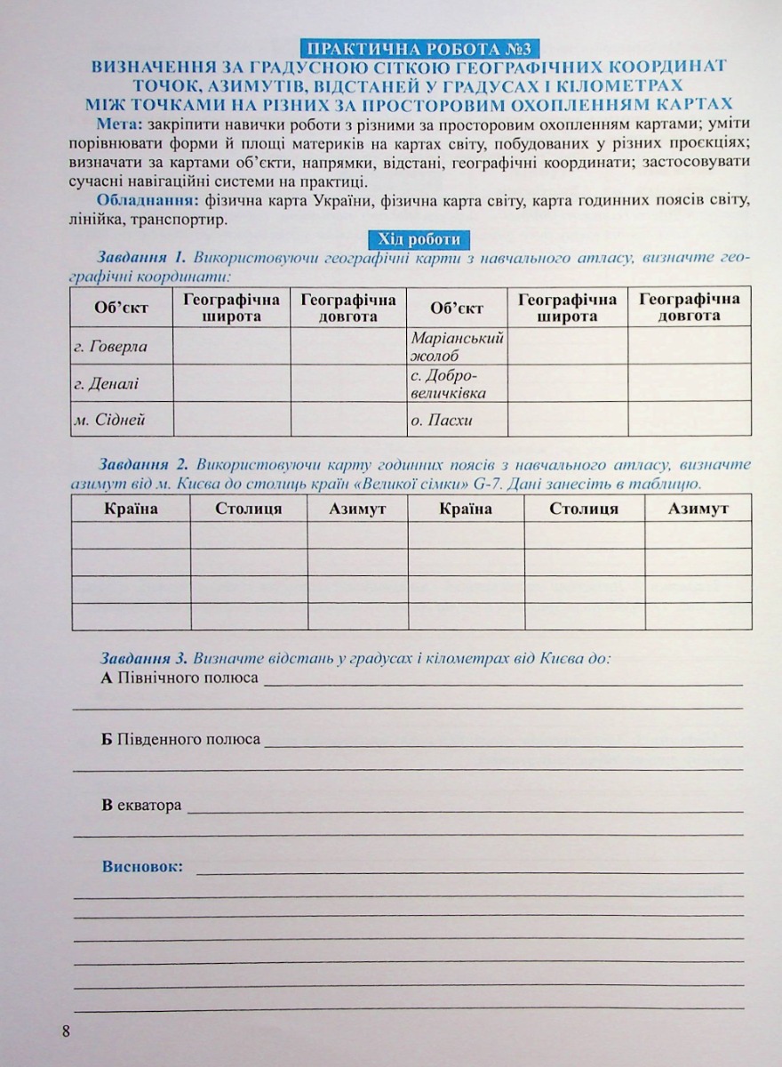 Зошит для практичних робіт. Географія 11 кл., 7173 7