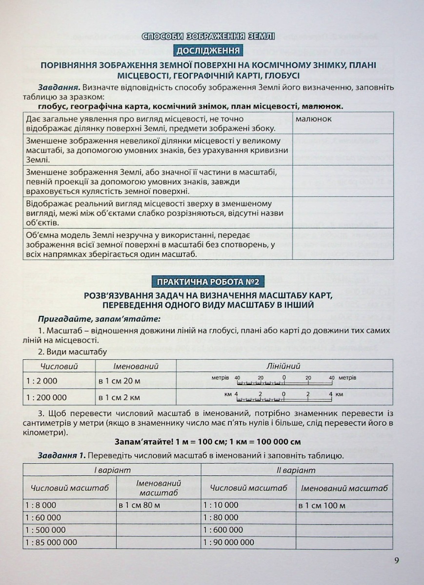 Зошит для практичних робіт. Географія 6 кл., 1508 10