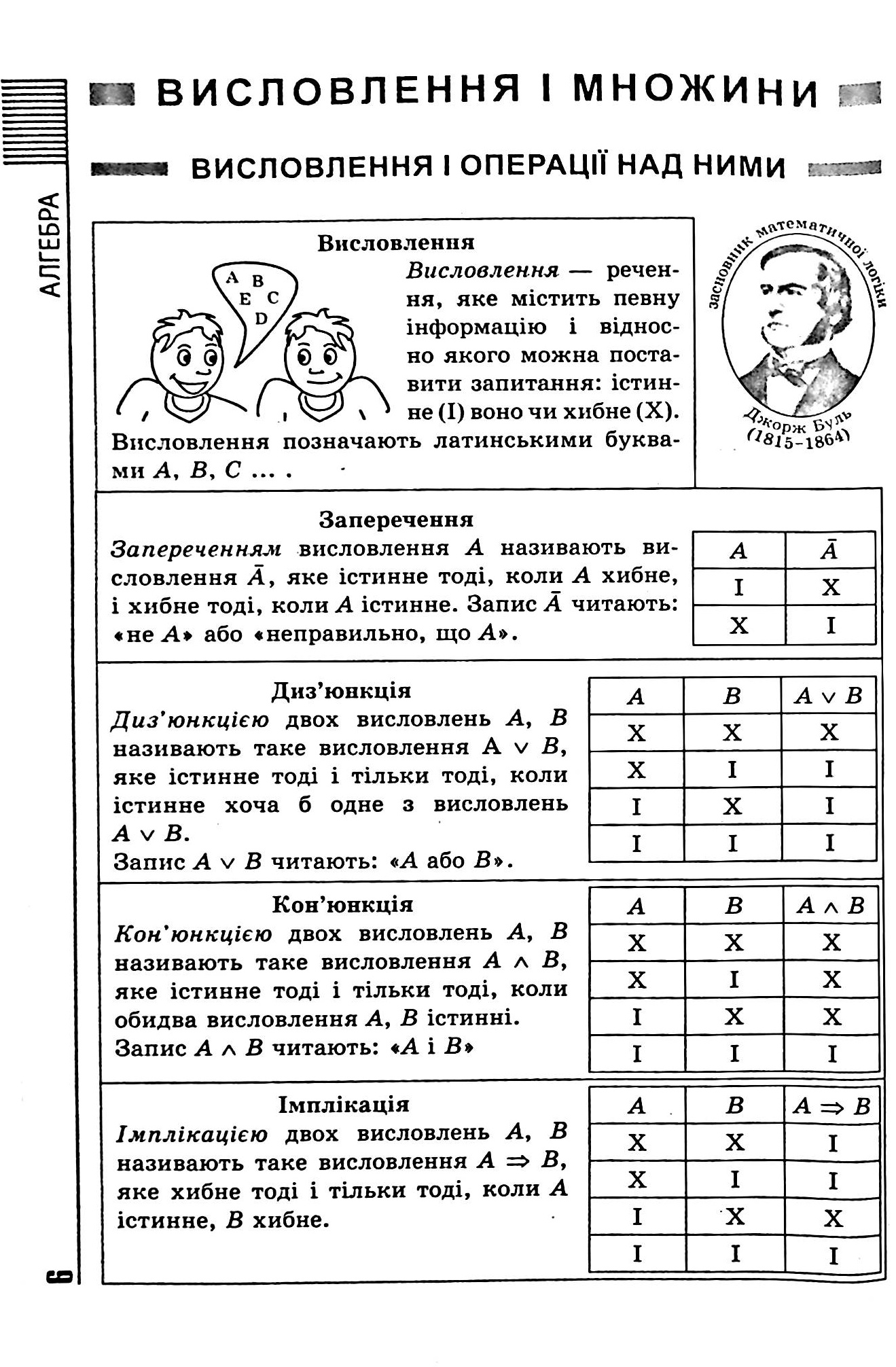 Книга "Все формулы, таблицы, схемы, определения. 7-11 классы"(у), 06225 6