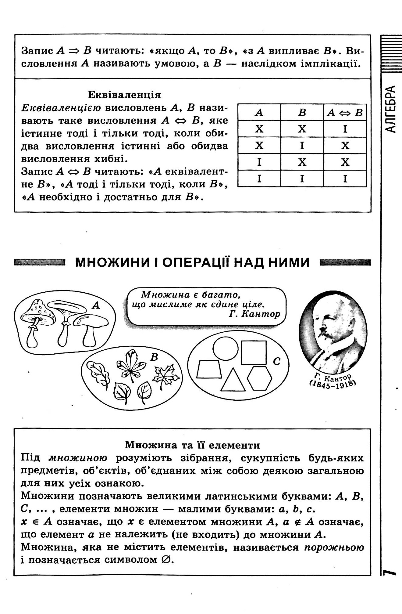 Книга "Все формулы, таблицы, схемы, определения. 7-11 классы"(у), 06225 7