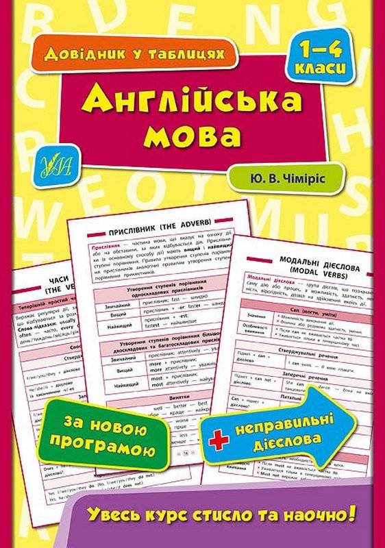 Книга Довідник у таблицях. Англійська мова. 1–4 кл.