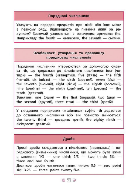 Книга Довідник у таблицях. Англійська мова. 1–4 кл. 2