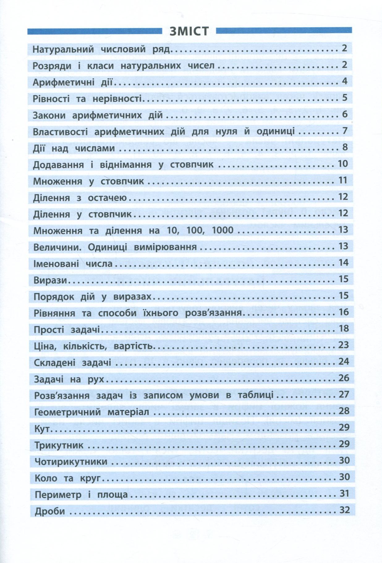 Книга Довідник у таблицях. Математика. 1–4 кл. 2