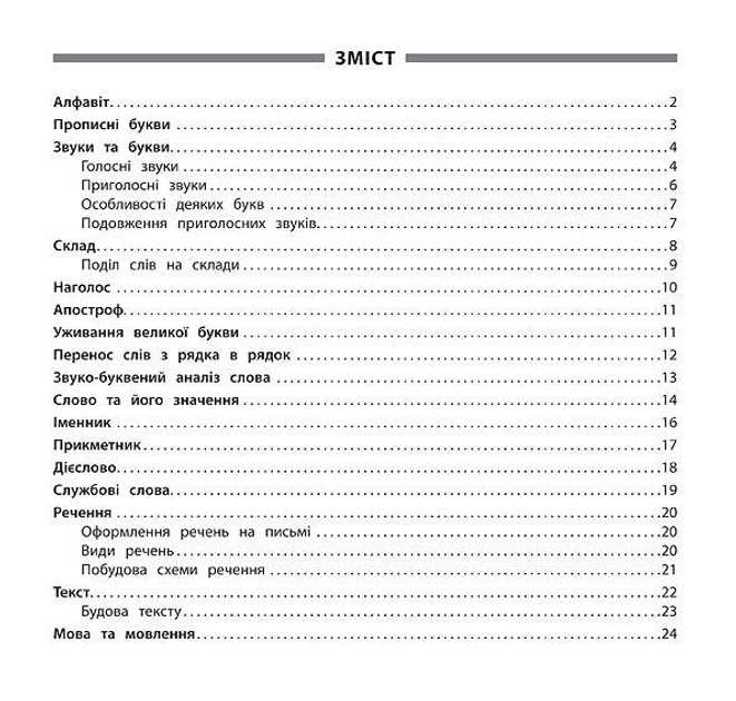 Книга Пам’ятка для початкової школи.Українська мова. 1-2 класи (5150) 1