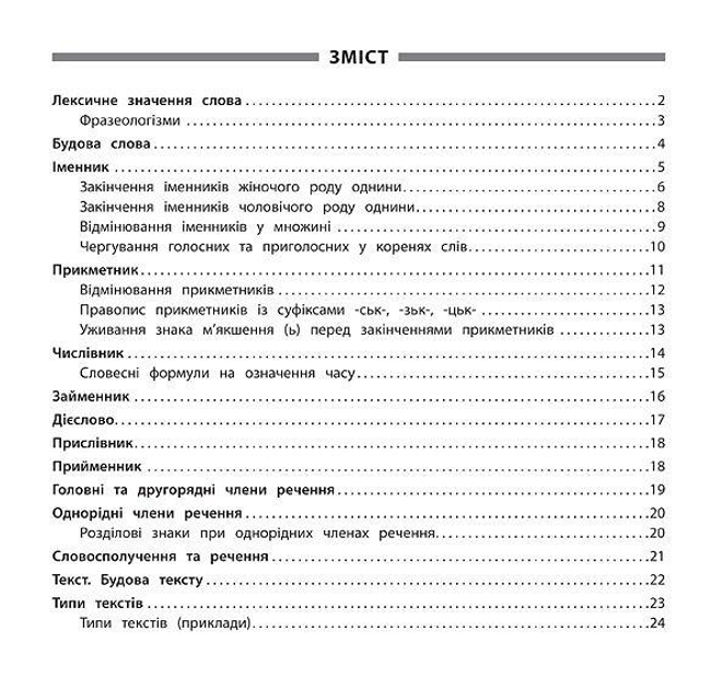 Книга Памятка для начальной школи.Украинский язык. 4 класс (5174) 1