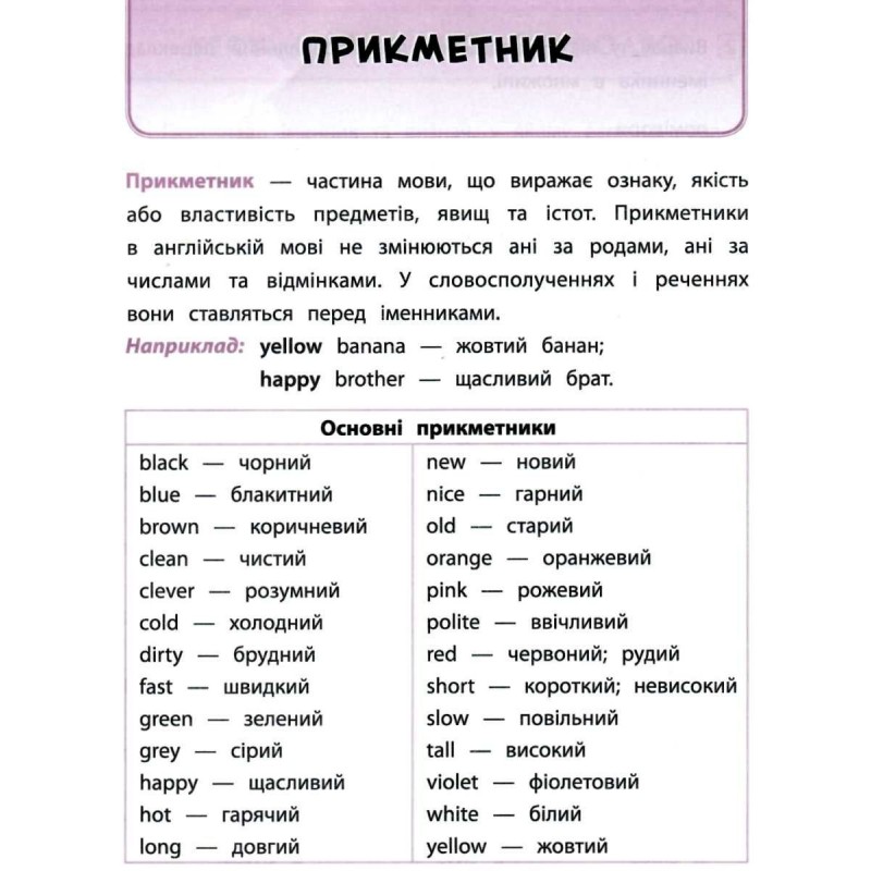 Книга "Я отличник! Английский язык. Тесты. 1 класс" (5358) 4