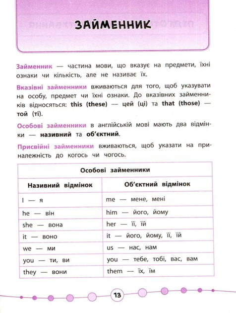 Книга "Я відмінник! Англійська мова. Тести. 2 клас" (5365) 3