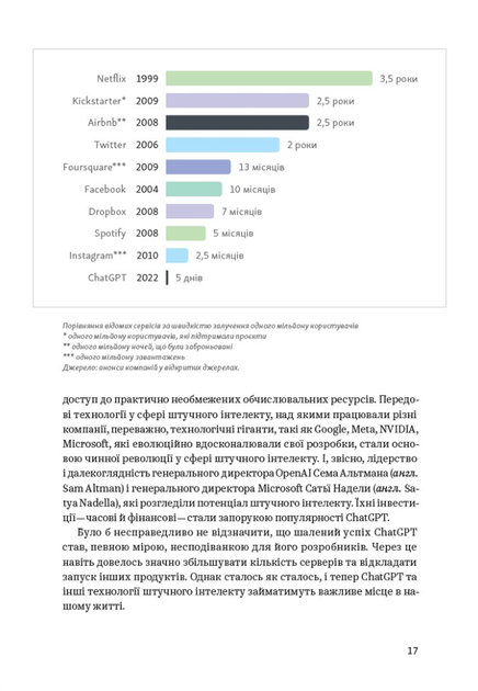 Книга "ChatGPT, DALL·E, Midjourney: Як генеративний штучний інтелект змінює світ. Краковецький " (у) (5670) 5