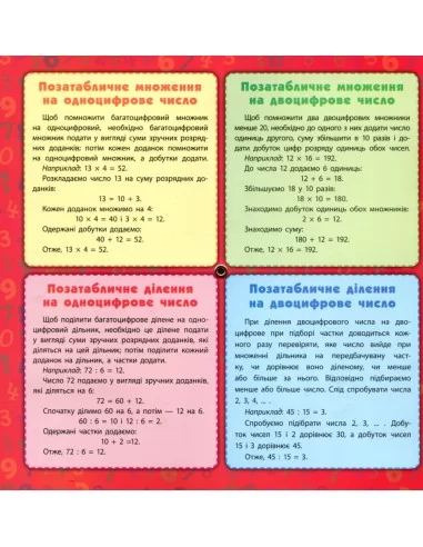 Обертайка. 2 в 1 Довідник-тренажер. 1-4 класи. Математика. Вивчаємо таблицю множення 2