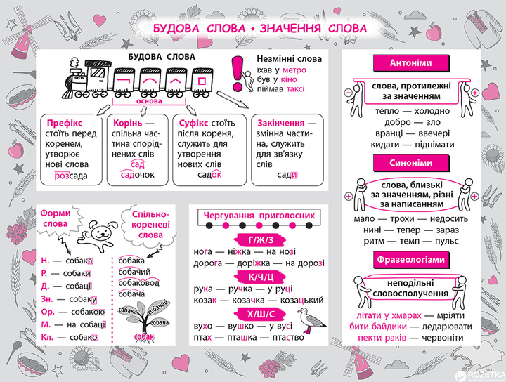 Книга "Стикербук. Украинский язык. 1-4 классы" 1