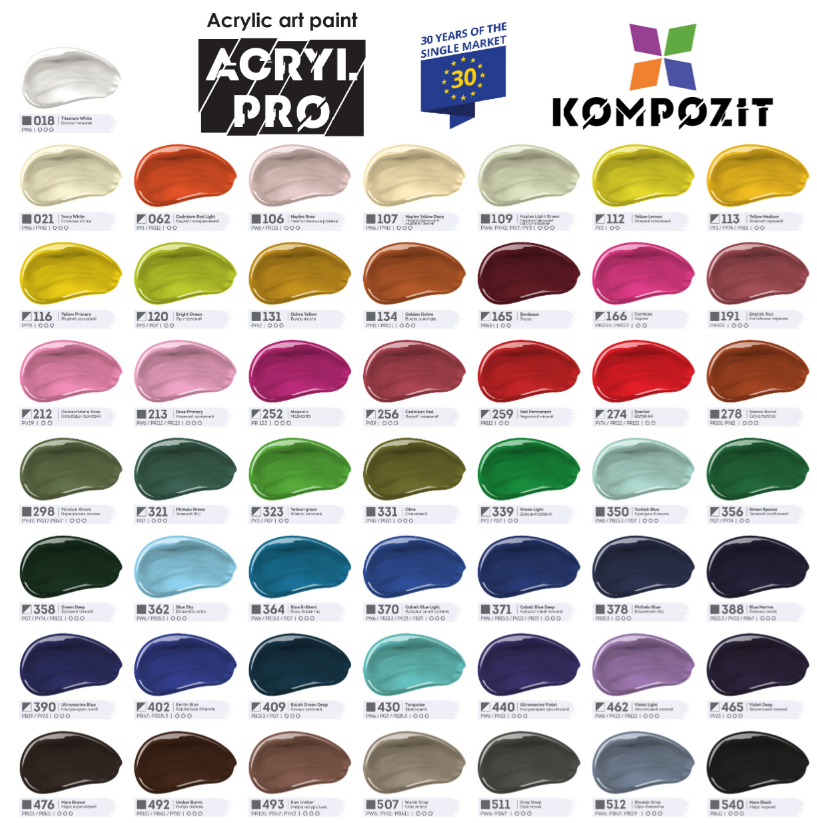 Краска акриловая ART Kompozit 258 красный нафталовый 0,075 л туба 3