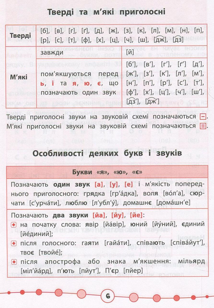 Книга "Я відмінник! Українська мова. Тести. 2 клас" (5051) 3
