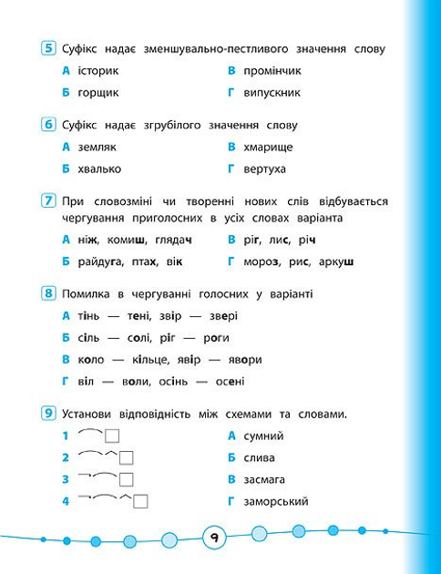 Книга "Я відмінник! Українська мова. Тести. 3 клас" (5068) 1