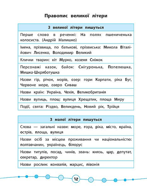 Книга "Я відмінник! Українська мова. Тести. 3 клас" (5068) 2
