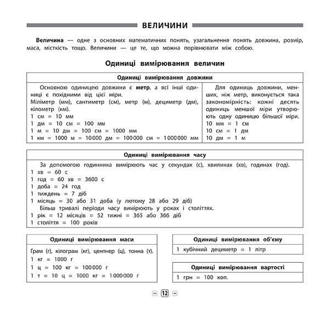 Книга Пам’ятка для початкової школи.Математика. 3 клас (5440) 2