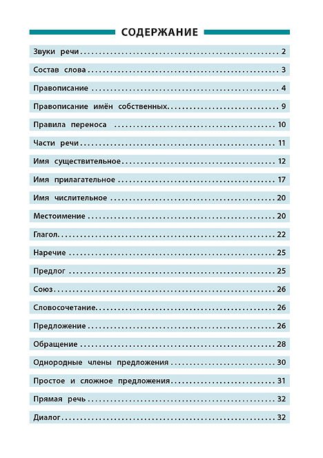 Книга Довідник у таблицях. Русский язык. 1–4 кл. 1