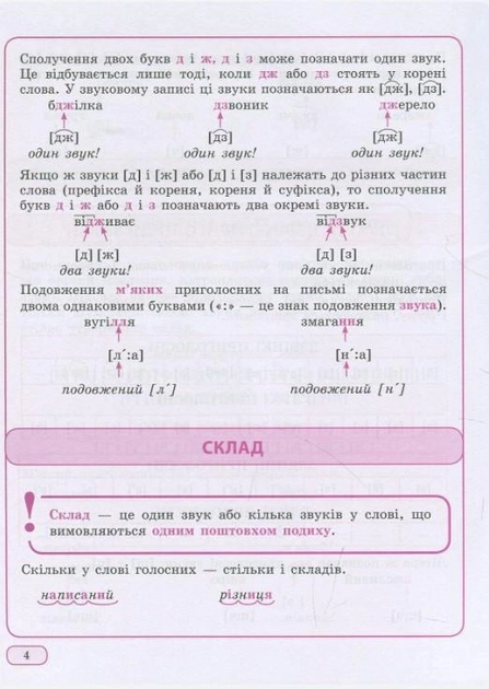 Найкращий довідник в таблицях. Українська мова. 1-4 кл (у), 04086 2