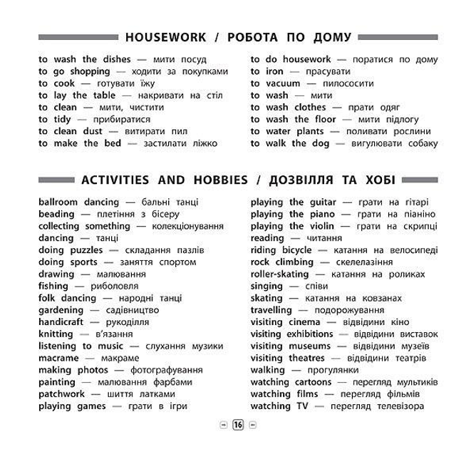 Книга Пам’ятка для початкової школи.Англійська мова. Базова лексика. 1-4 класи (5136) 2
