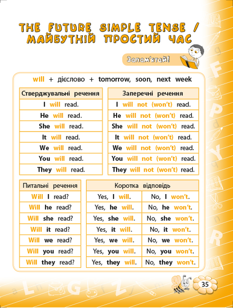 Посібник "Тренажер з англійської мови. НУШ 4 клас" (у), 21789 2