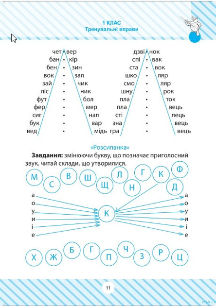 Прописи. Початкова школа. Читаємо швидко (у) 2