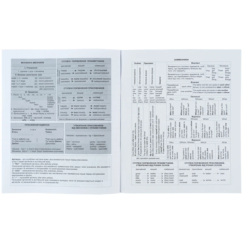 Тетрадь 48 кл, Предметка - Английский язык, софт тач+УФ лак, Letters, K24-240-2 5