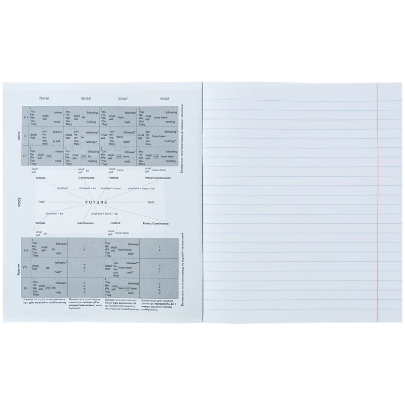 Тетрадь 48 кл, Предметка - Английский язык, УФ лак, Neo, K24-240-10 2