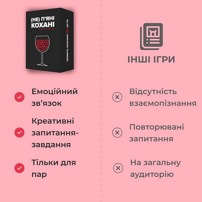 Игра настольная "(Не) пьяные любимые", Memo Games, 0021 4