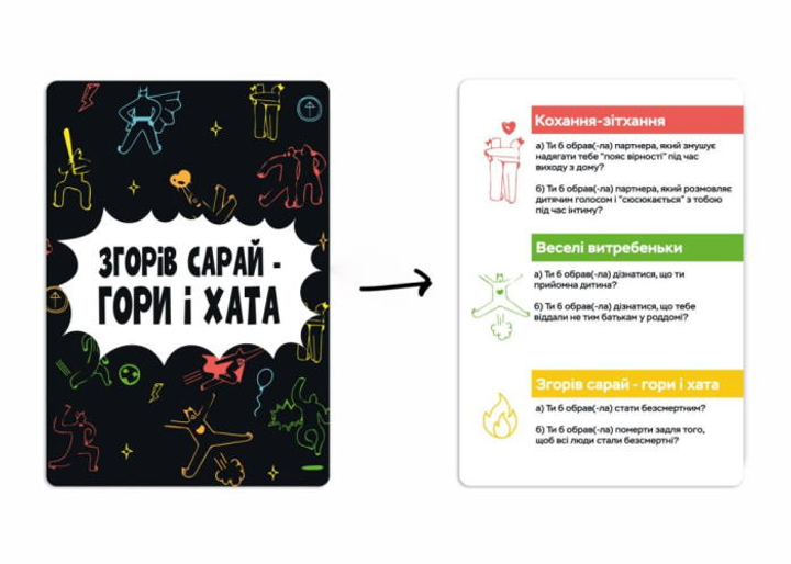 Гра настільна "Згорів сарай, гори і хата", Memo Games, 0025 2