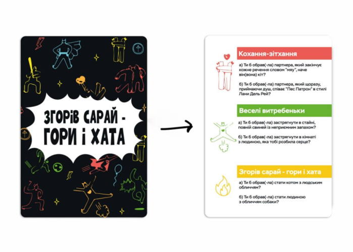 Гра настільна "Згорів сарай, гори і хата", Memo Games, 0025 7