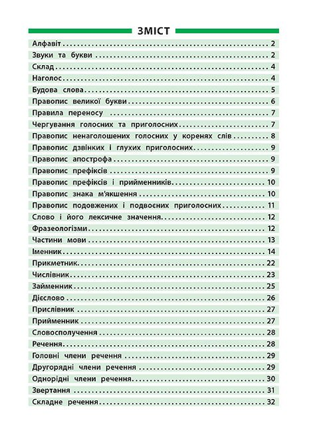 Книга Довідник у таблицях. Українська мова. 1–4 кл. 1