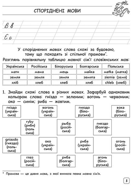 Прописи "Комплексний тренажер Українська мова. 2 клас" За новою програмою (у) (0681) 2