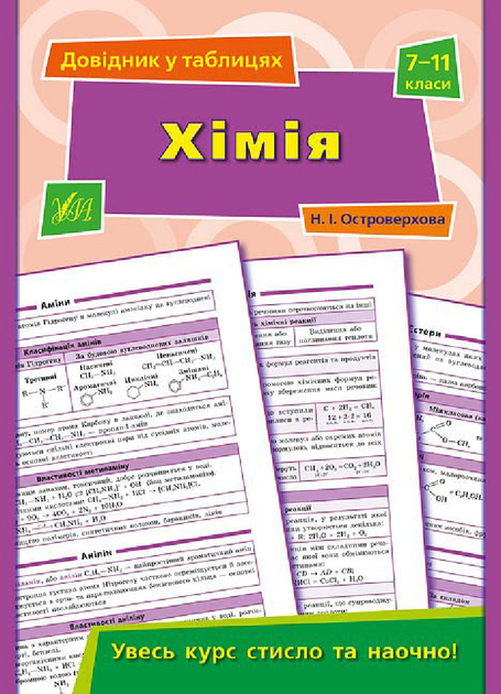 Книга Довідник у таблицях. Хімія. 7–11 кл. (4191)