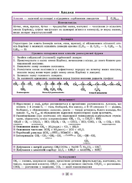 Книга Довідник у таблицях. Хімія. 7–11 кл. (4191) 1