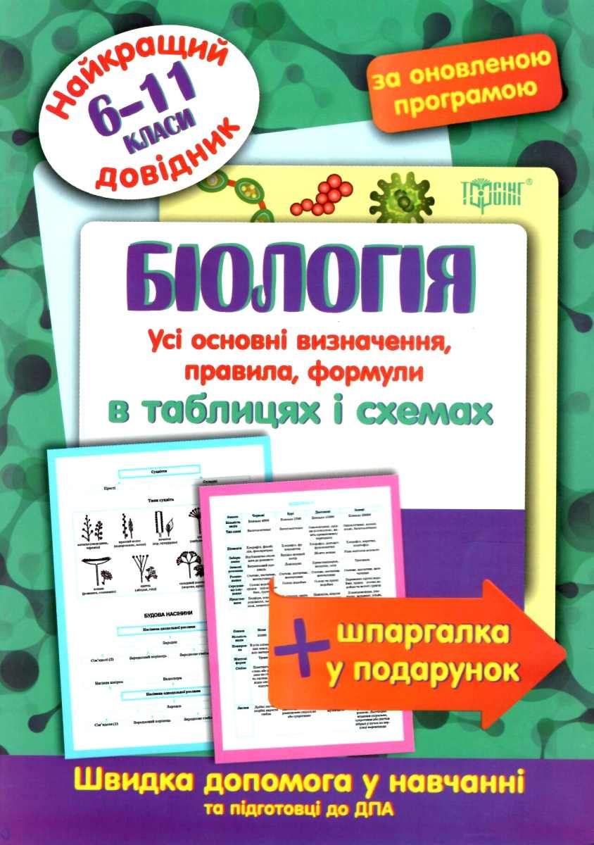 Найкращий довідник. Біологія в таблицях і схемах. 6-11 класи (у), 05637