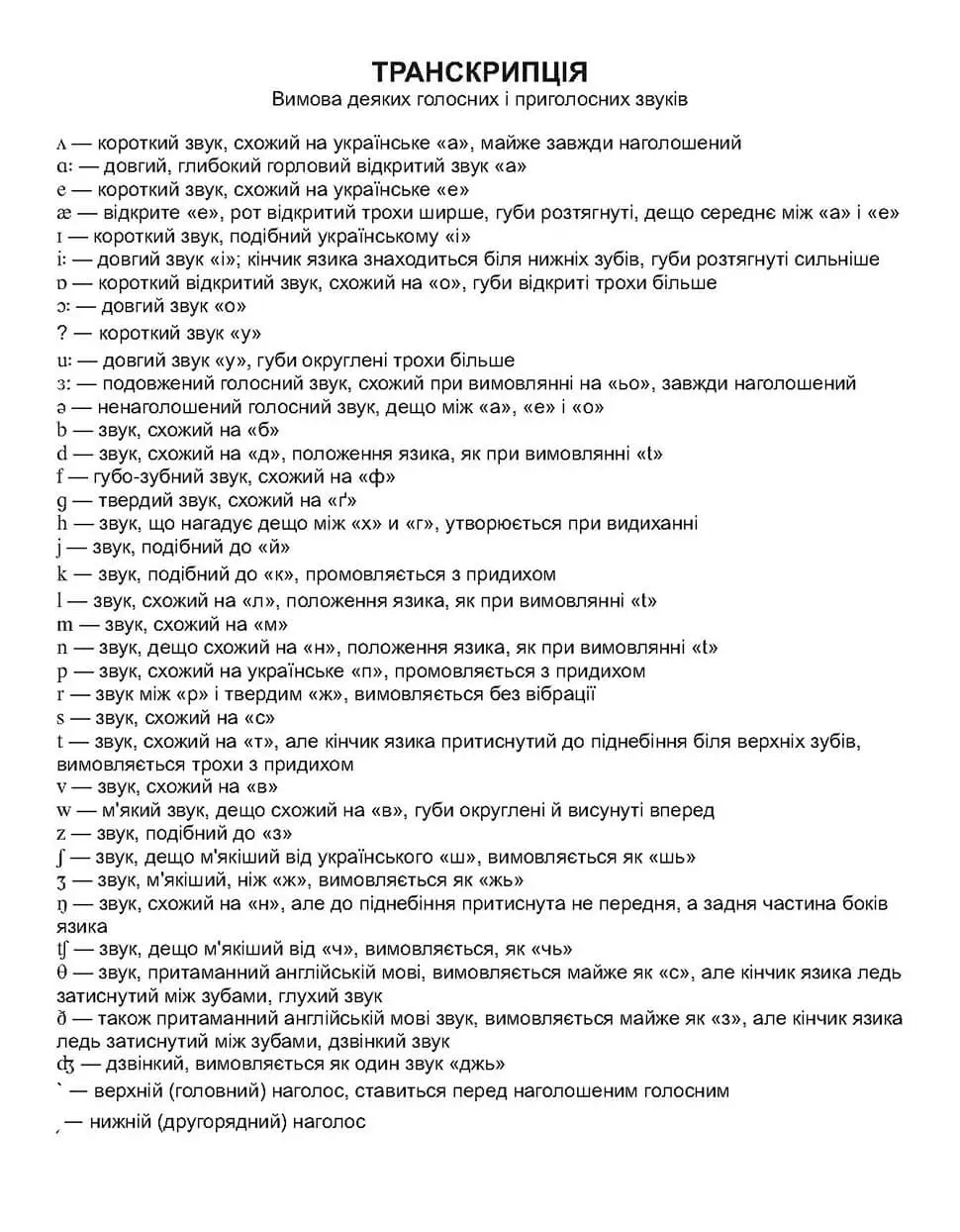 Словник: Словник для запису іншомовних слів мікс (у) (6222) 1