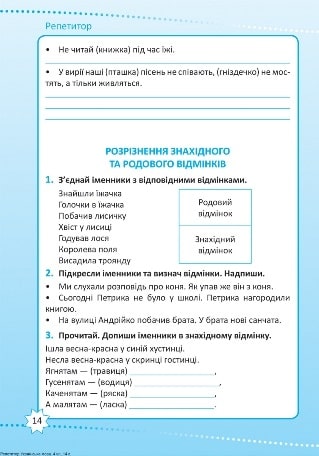 Книга "Репетитор. Українська мова. 4 клас. Шевченко К.М."  (у), К01670 3